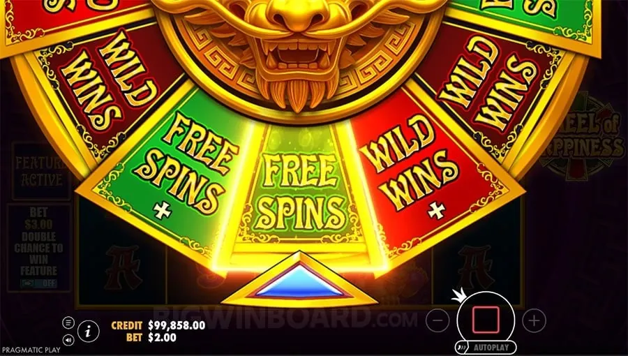 Rich9.com Promotion Guide